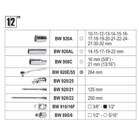 _Beta Tools Sortiment Werkzeuge | BW 2046E-C116 | Greenland MX_